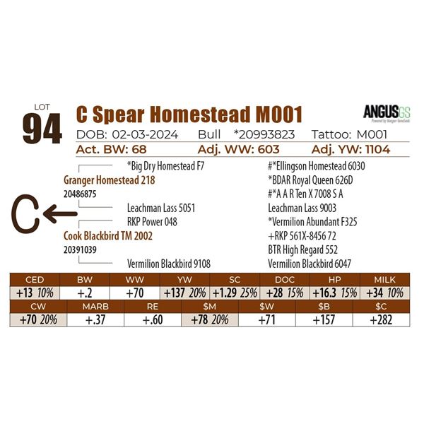 C Spear Homestead M001