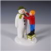 Image 1 : Coalport Characters Figurine, The Snowman Adding a Smile