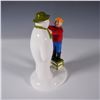 Image 2 : Coalport Characters Figurine, The Snowman Adding a Smile