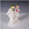 Image 2 : Coalport Snowman Figurine, "The Bashful Blush"