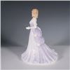 Image 2 : Coalport Figurine, 2005 May Ball