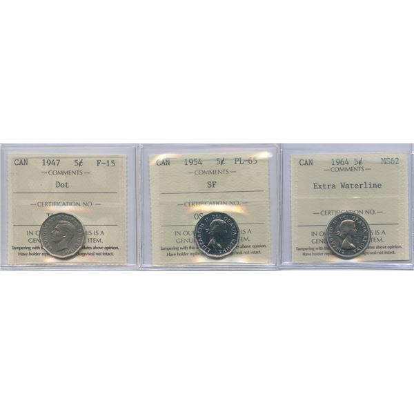Five Cents - ICCS Group of 3