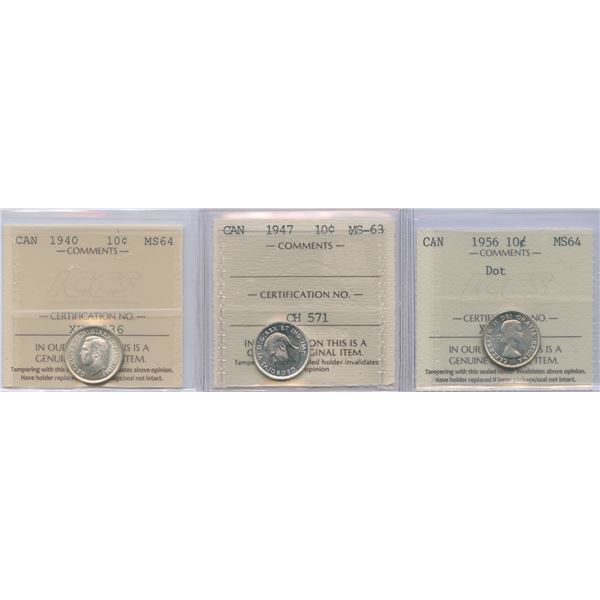Ten Cents - ICCS Group of 3