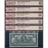 Image 1 : Bank of Canada 1937 Collection