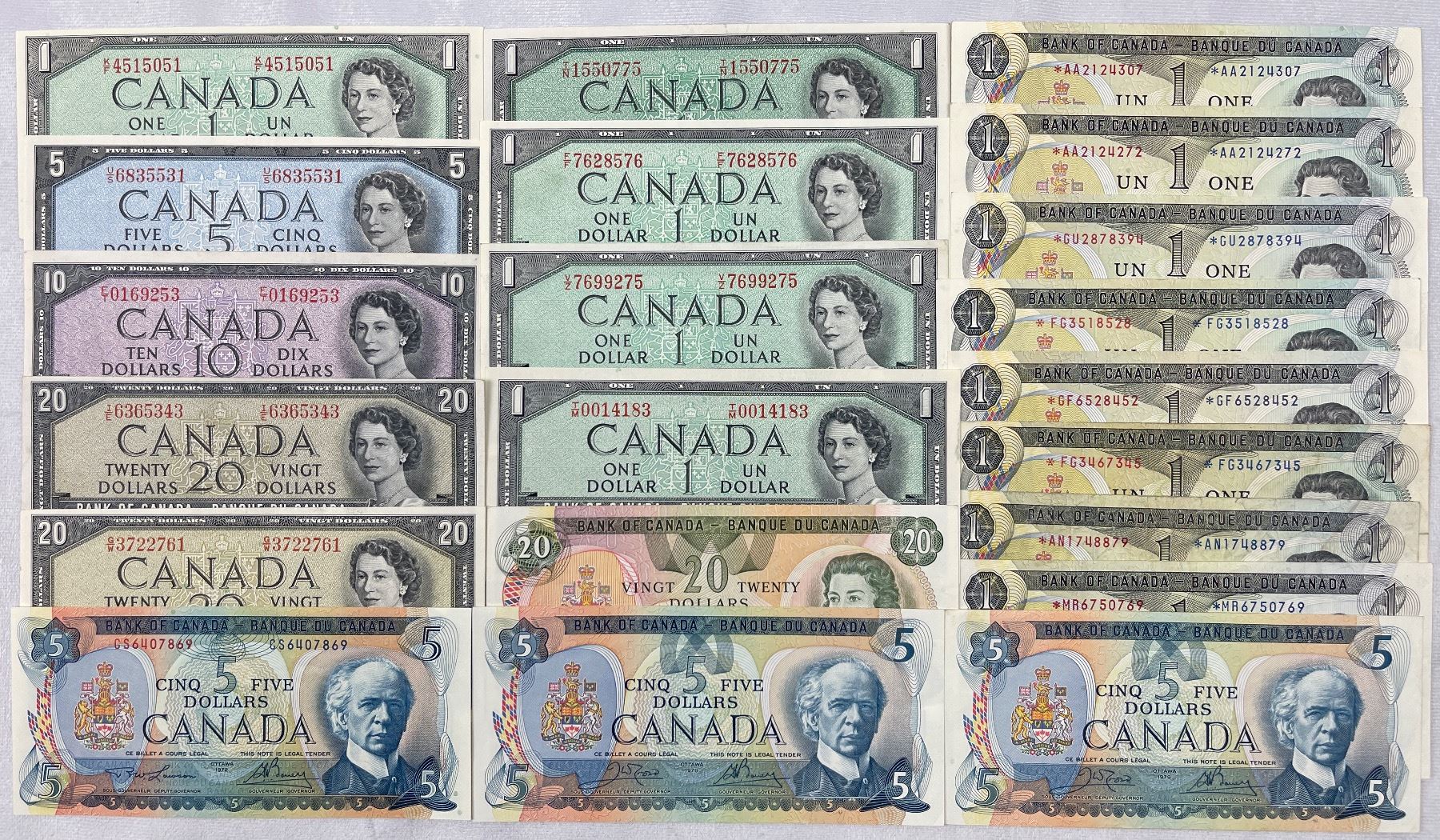 Bank of Canada Banknotes