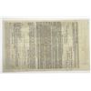 Image 2 : King Edward Hotel Co. $1000 8% debenture stock Green 1923 #A1177