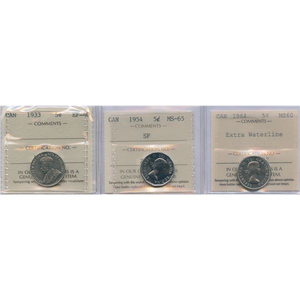 Mixed Five Cents - ICCS Group of 3