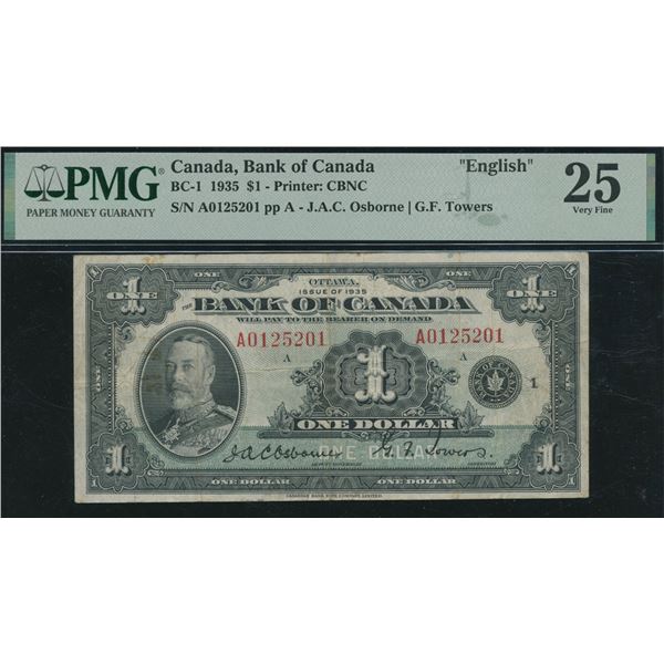 Bank of Canada $1, 1935