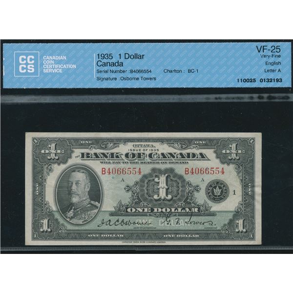 Bank of Canada $1, 1935