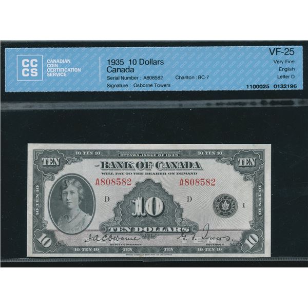 Bank of Canada $10, 1935