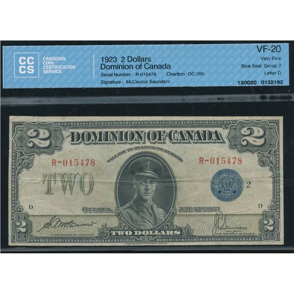 Dominion of Canada $2, 1923