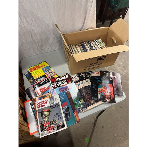 Magazines, astronomy, computer, graphics, world, modern electronics, etc.