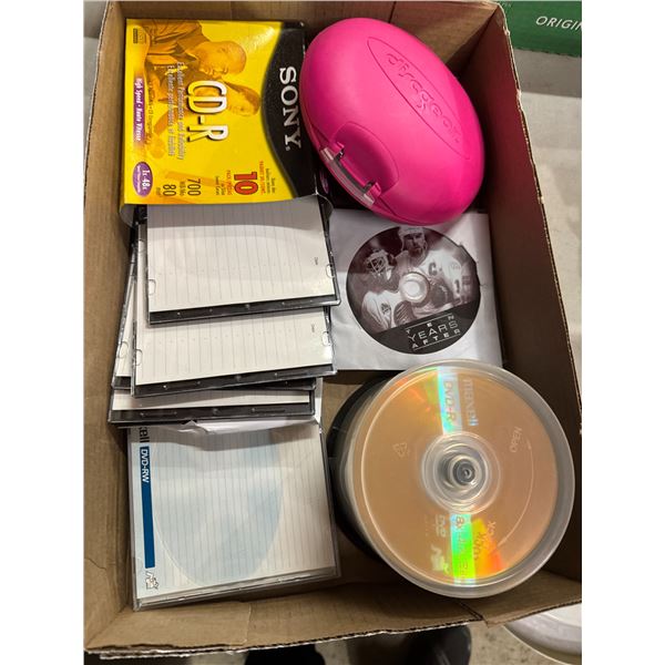 CDR and other items