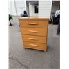 Image 1 : Dresser