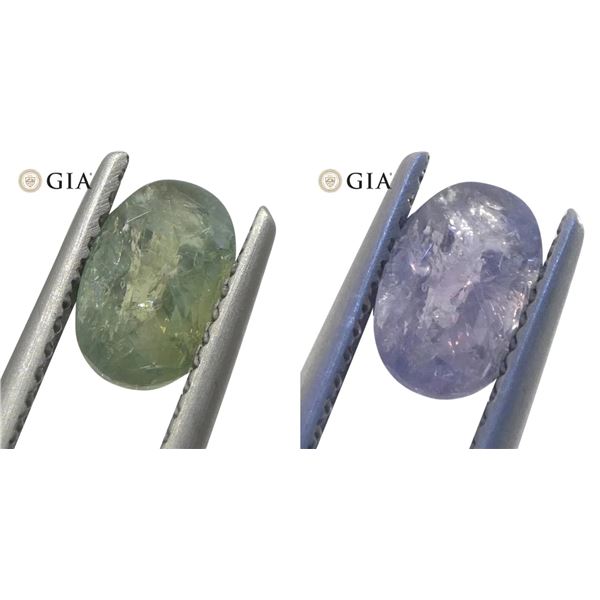 Unique 0.96 Ct GIA Certified Natural Alexandrite