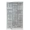 Image 2 : Guardians of the Galaxy Vol. 2 (2017) - Call Sheet