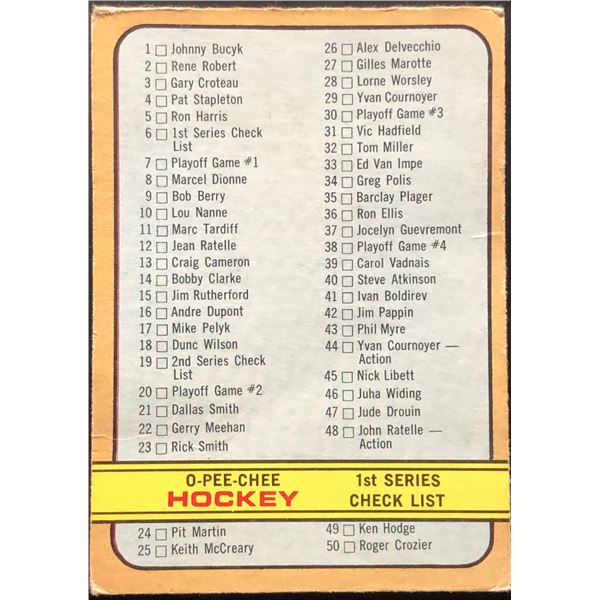 1972-73 O-PEE-CHEE 1st SERIES CHECKLIST