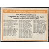 Image 2 : 1972-73 O-PEE-CHEE HART MEMORIAL TROPHY