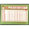 Image 2 : 1998 TOPPS NOLAN RYAN (HOF) CHROME