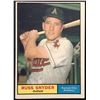 Image 1 : 1961 TOPPS RUSS SNYDER