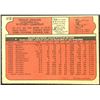 Image 2 : 1972 O-PEE-CHEE FERGIE JENKINS (HOF)