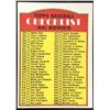 Image 1 : 1972 TOPPS CHECKLIST