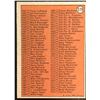 Image 2 : 1972 TOPPS CHECKLIST
