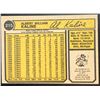 Image 2 : 1974 O-PEE-CHEE AL KALINE (HOF)