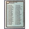 Image 2 : 1980 O-PEE-CHEE CHECKLIST