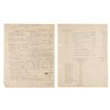 Image 4 : A Collection of "Warlord of Mars" Planning Documents.