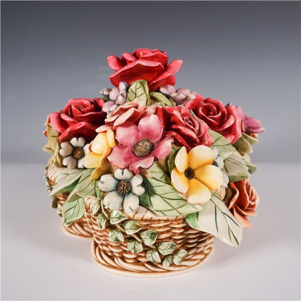 Harmony Kingdom Lord Byron Figurine, Home Sweet Home