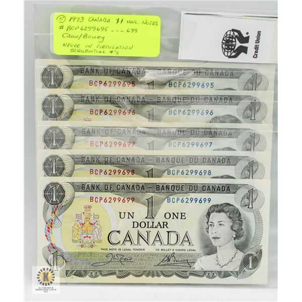 1973 CANADA 5X $1 NOTES. BANK OF CANADA