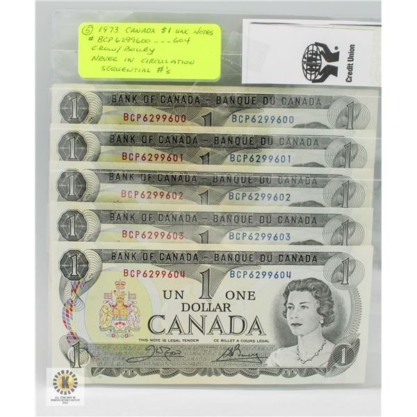 1973 CANADA 5X $1 NOTES. BANK OF CANADA,