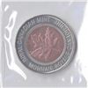 Image 7 : 2021 R&D Security Test Token Set