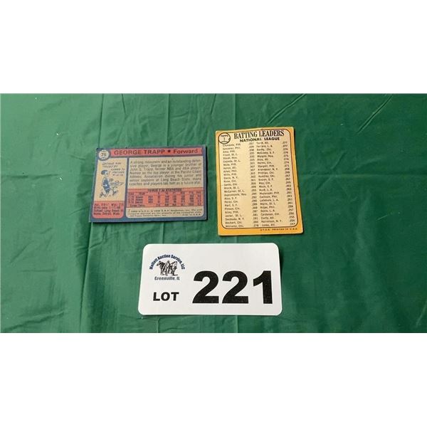 1967 BATTING LEADERS BB CARD, PISTONS BASKET B