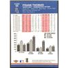 Image 2 : 2002 FLEER PLATINUM FRANK THOMAS (HOF)