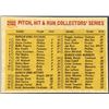Image 3 : 1980 TOPPS BURGER KING PITCH, HIT & RUN SET