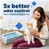 Image 1 : PetSafe ScoopFree Crystal Pro Self-Cleaning Cat Litter Box – Front-Entry – Hands-F