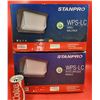 Image 1 : 2 New In Box Stanpro WPS-L Small Wall Pack Lights