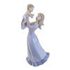 Image 1 : LEONARDO COLLECTION - MOTHERLY LOVE