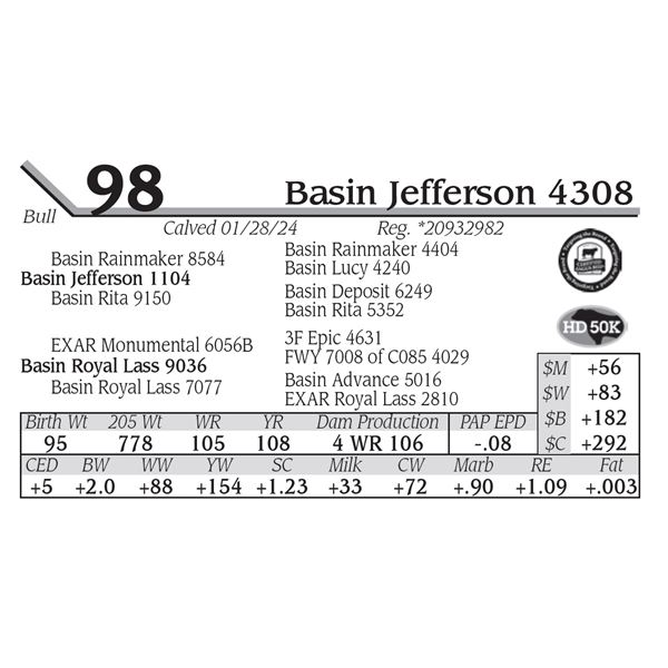 Basin Jefferson 4308