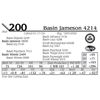 Image 1 : Basin Jameson 4214