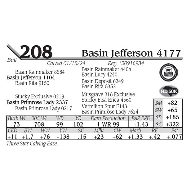Basin Jefferson 4177