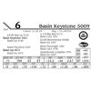 Image 1 : Basin Keystone 5009