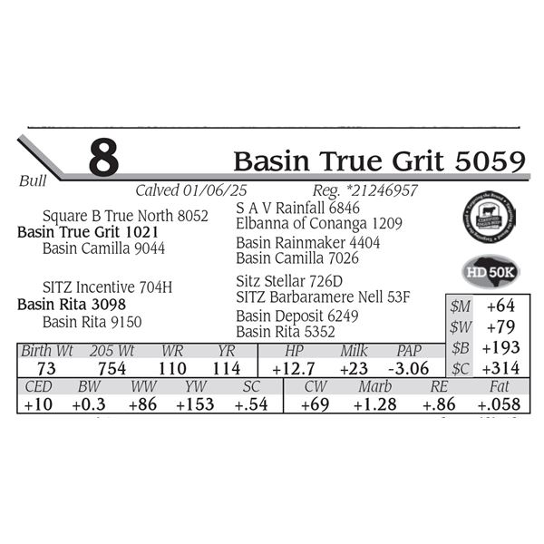 Basin True Grit 5059