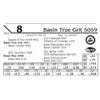 Image 1 : Basin True Grit 5059