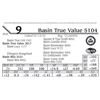 Image 1 : Basin True Value 5104