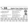 Image 1 : Basin True Value 5214