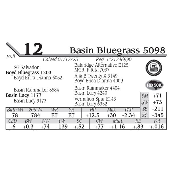 Basin Bluegrass 5098