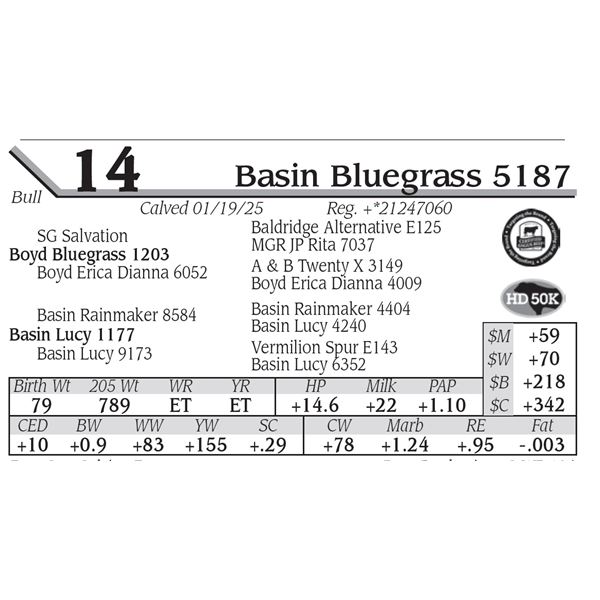 Basin Bluegrass 5187